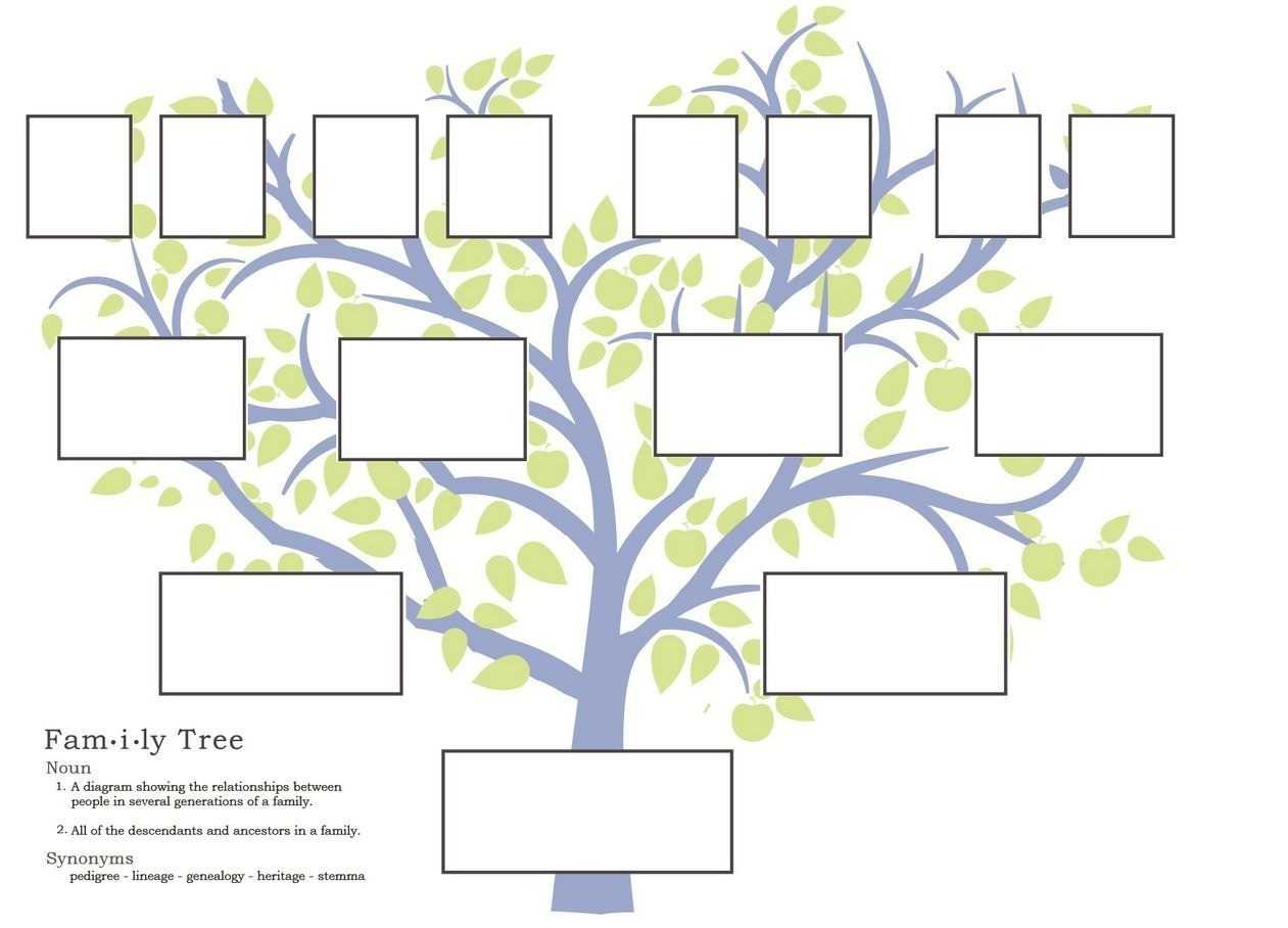 I Used A Picture Of A Family Tree For Chapter 23 Because At Throughout Powerpoint Genealogy Template