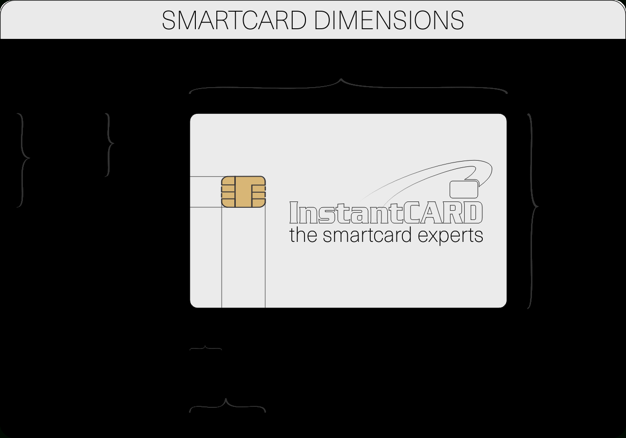 Id Card Layout And Artwork Guidelines | Instantcard Throughout Credit Card Size Template For Word