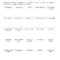 Ideas For Your People Bingo Cards | Other | People Bingo Inside Ice Breaker Bingo Card Template