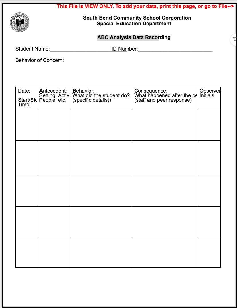 Iep Forms Regarding Daily Behavior Report Template