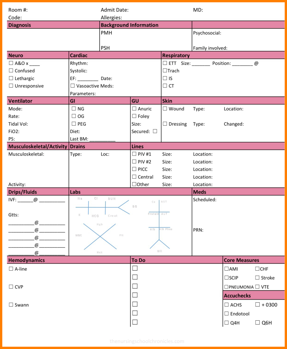 Image Result For Neuro Icu Report Sheet | Nursing Stuff Pertaining To Icu Report Template