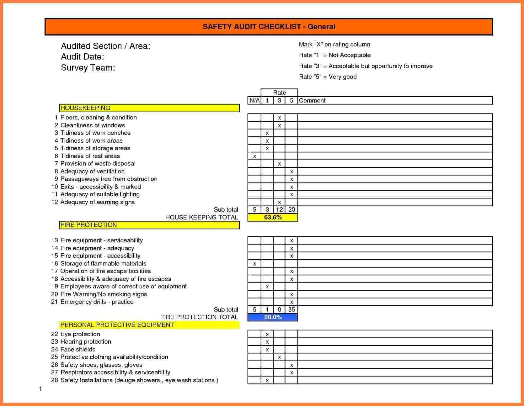 Image Result For Warehouse Health And Safety Audit Form With Data Center Audit Report Template