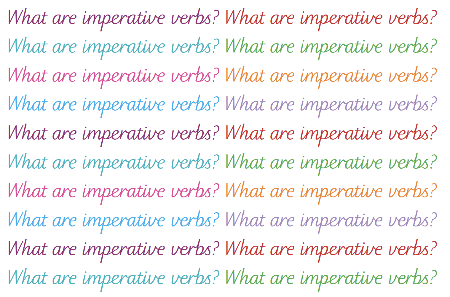 Imperative Verbs Explained For Parents | What Re Imperatives Regarding Travel Brochure Template Ks2