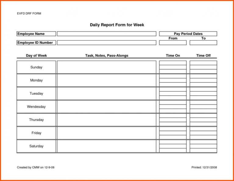 Impressive Construction Daily Report Template Ideas Sample in