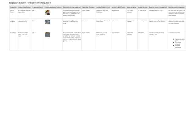 Incident Register Template (Better Than Excel) - Free And for Incident Report Log Template