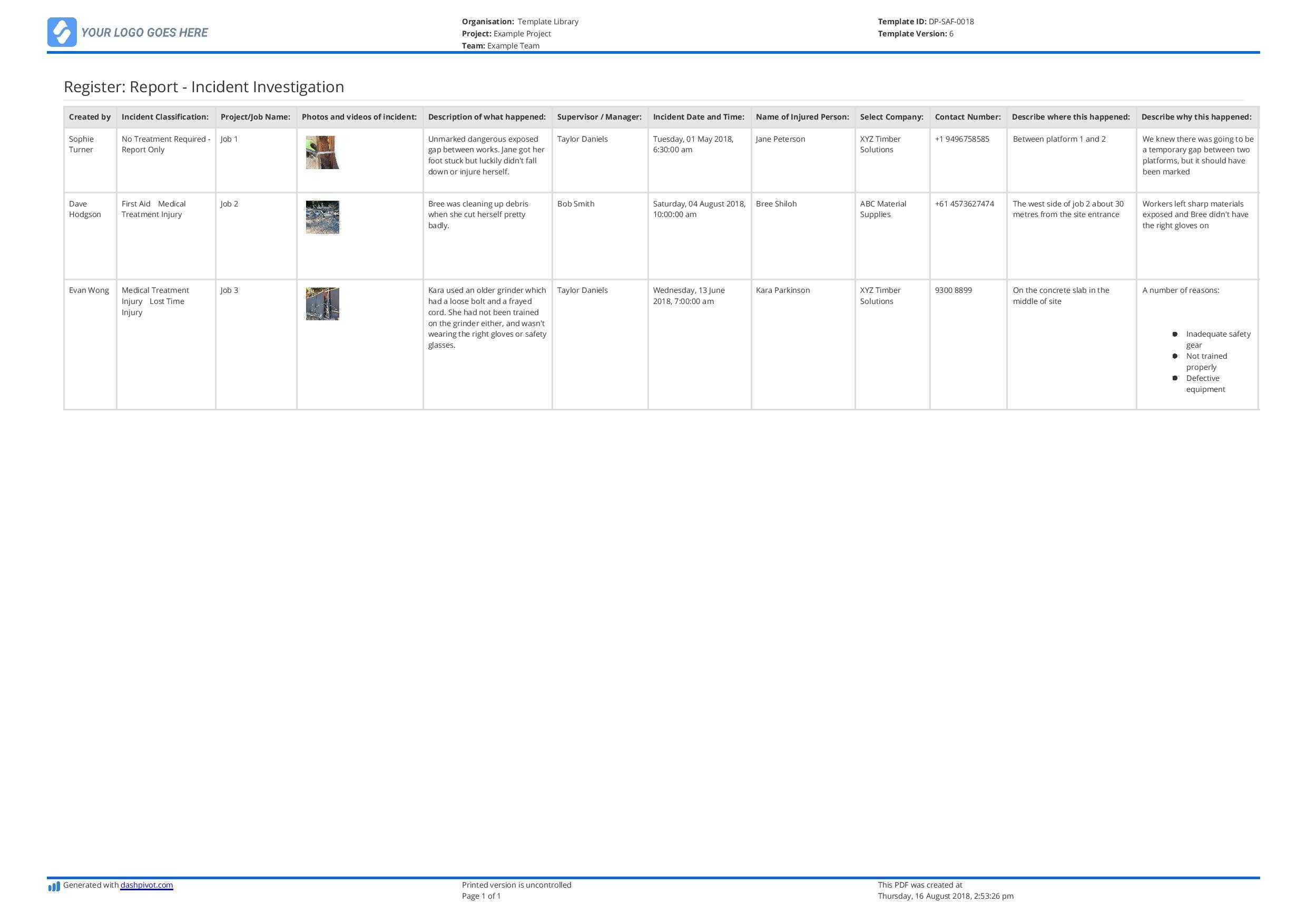 Incident Register Template (Better Than Excel) – Free And Pertaining To Incident Report Register Template