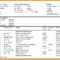 Incident Report Sample | Dailovour Throughout Ohs Incident Report Template Free