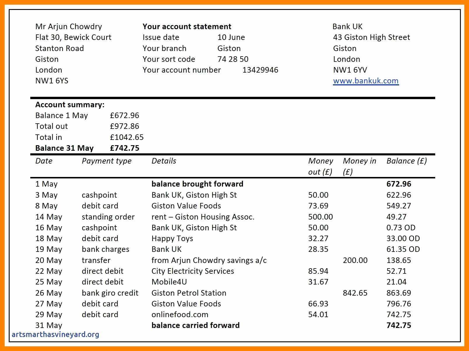 Incident Report Sample | Dailovour Throughout Ohs Incident Report Template Free