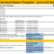 Incident Report Template | Major Incident Management – Itil Docs regarding Incident Report Template Itil