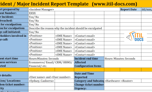 Incident Report Template | Major Incident Management – Itil Docs regarding Incident Report Template Itil