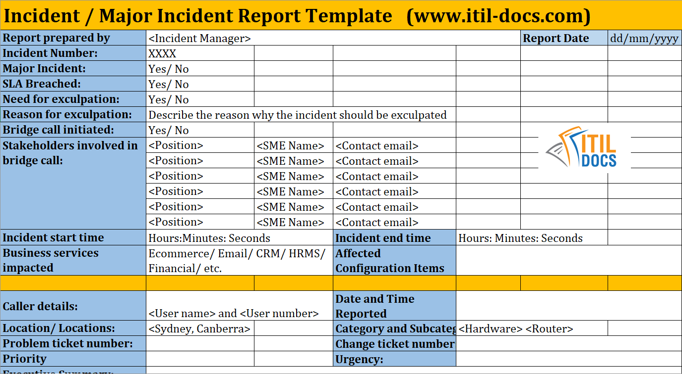 Incident Report Template | Major Incident Management – Itil Docs Regarding It Major Incident Report Template