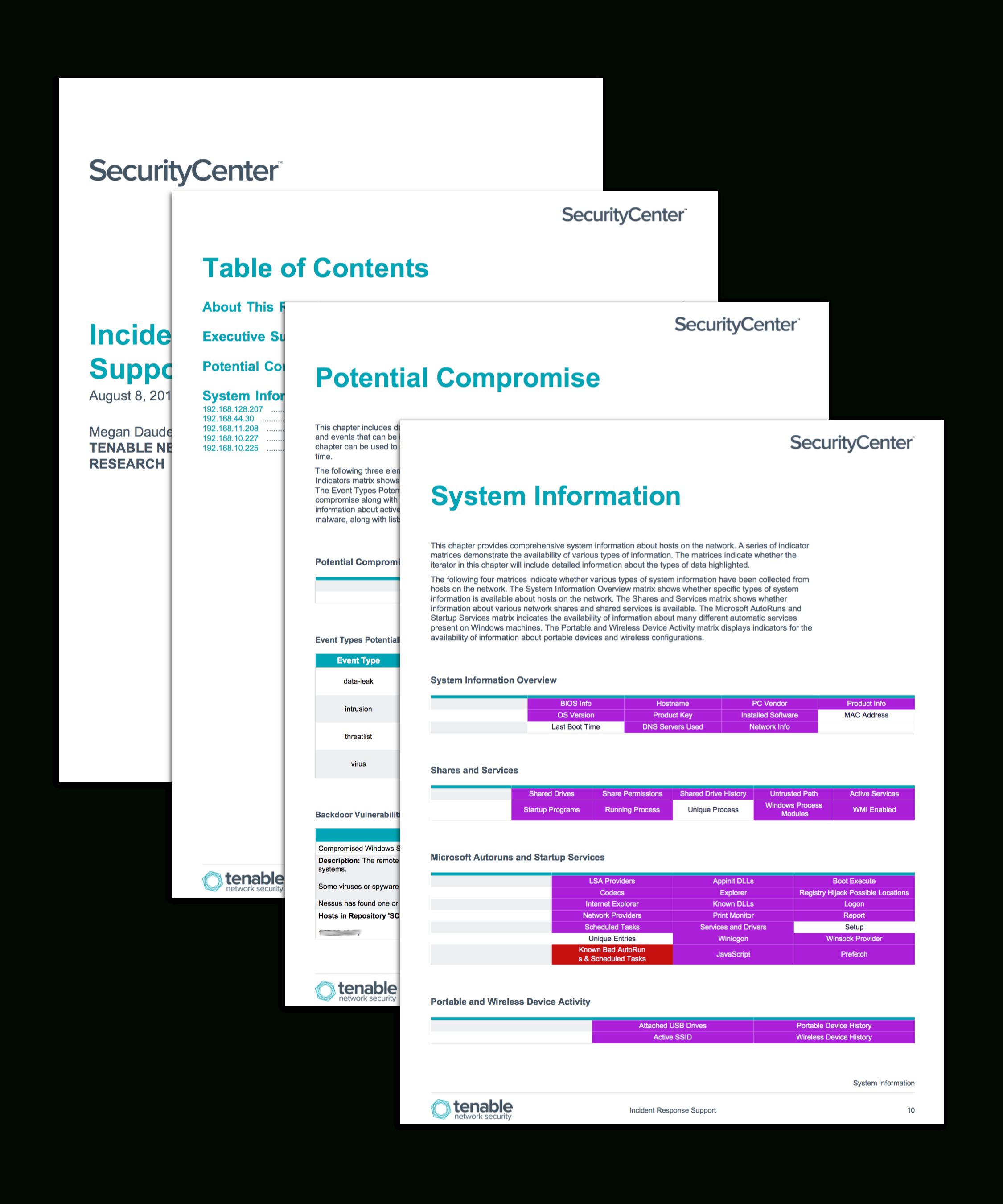 Incident Response Support - Sc Report Template | Tenable® For It Support Report Template