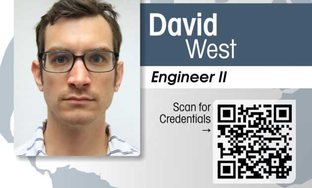 Interglobal Portrait Id Card With Qr Code Credential throughout Portrait Id Card Template