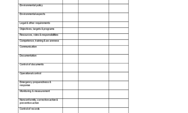 Internal Audit Report Template - Download This Internal in Internal Control Audit Report Template