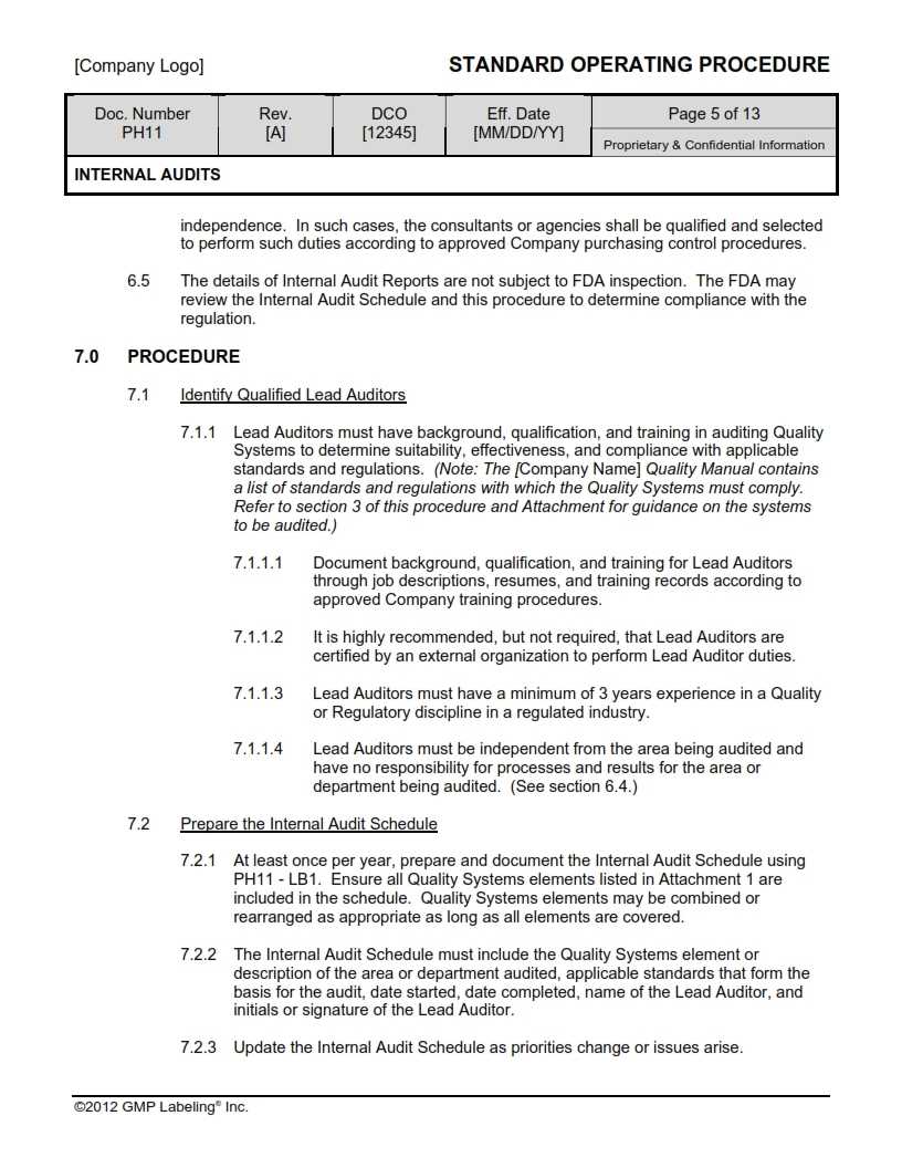 Internal Audits Sop Template Ph11 Gmp Qsr & Iso Compliance Intended For Gmp Audit Report Template