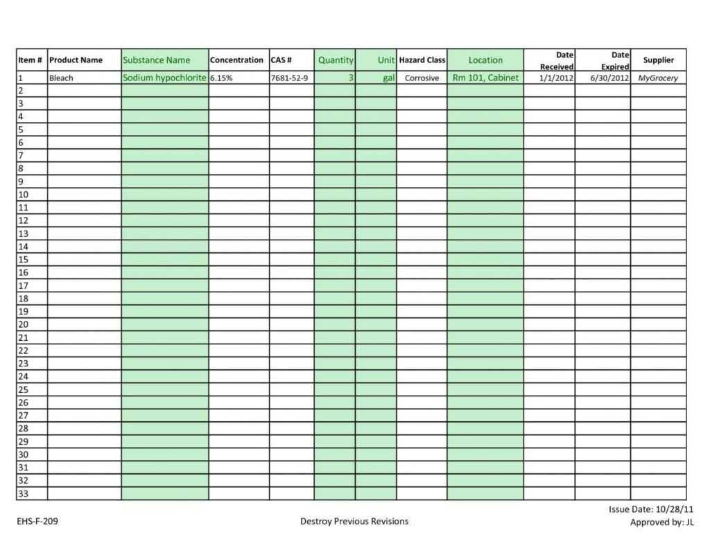 Inventory Spreadsheet Template Excel Product Tracking With Stock Report Template Excel
