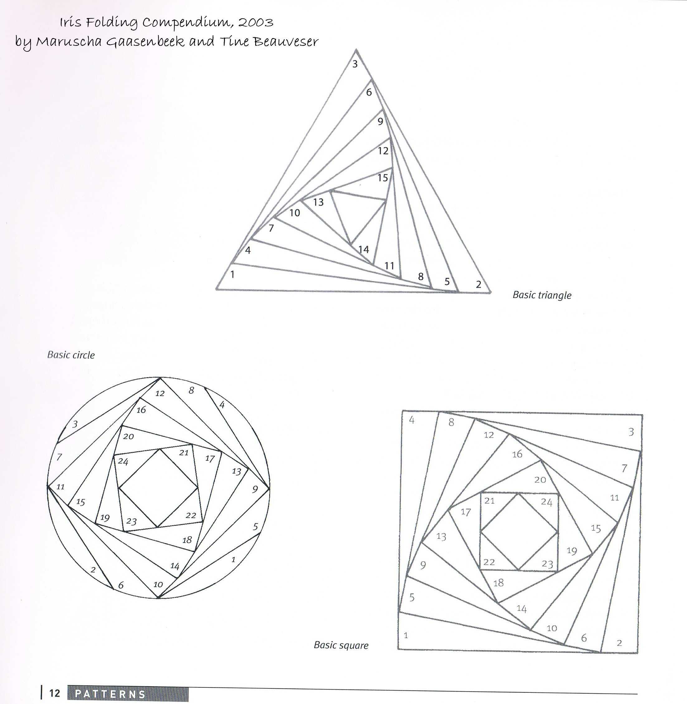 Iris Folding – Stamping With Blue Moon Creations Inside Iris Folding Christmas Cards Templates