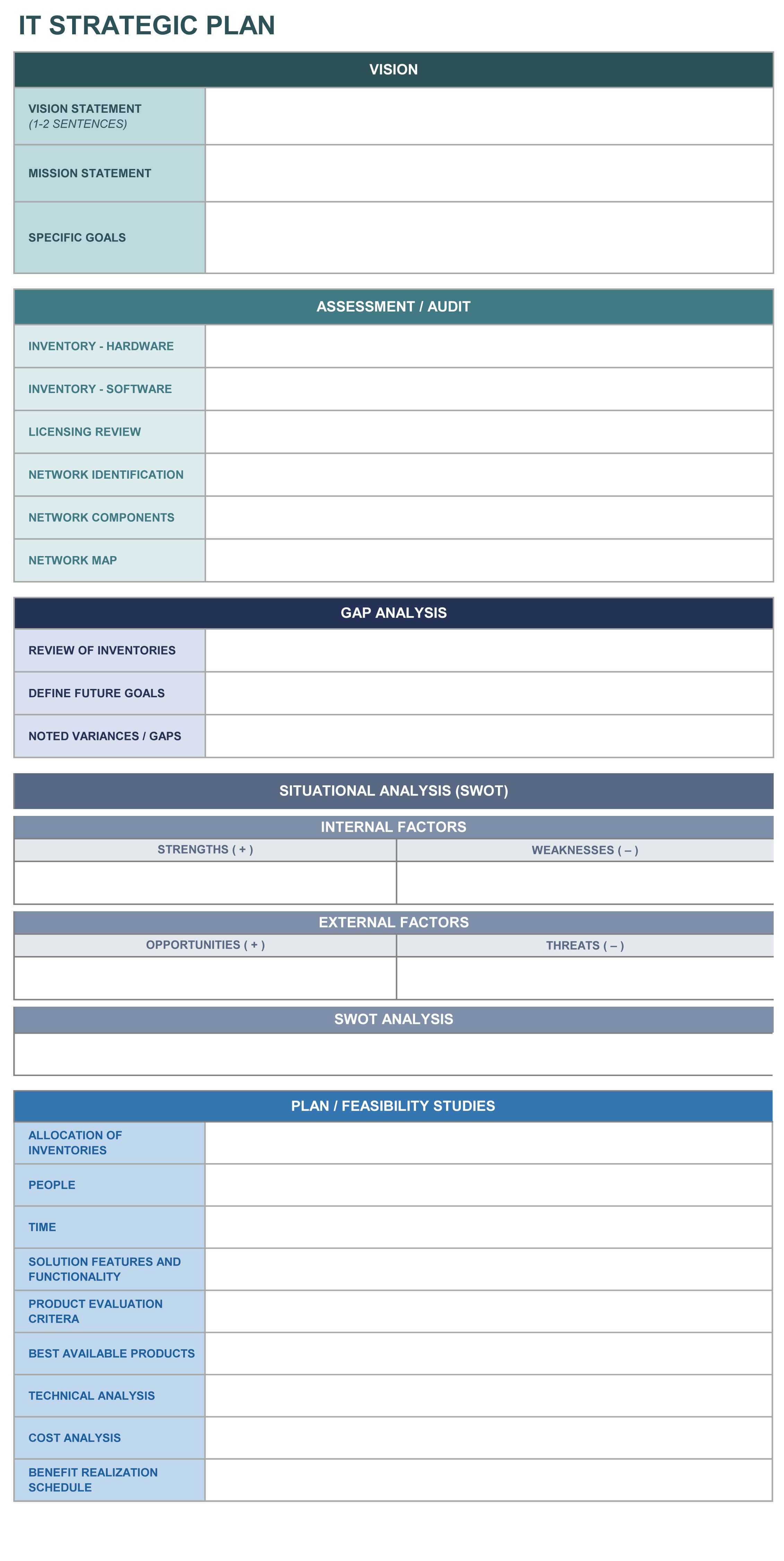 It Strategic Plan Excel Template | Bit Of This & That Pertaining To Gap Analysis Report Template Free