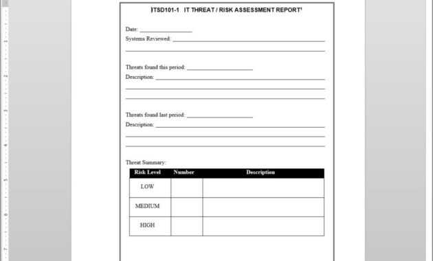 It Threat-Risk Assessment Report Template | Itsd101-1 in Threat Assessment Report Template