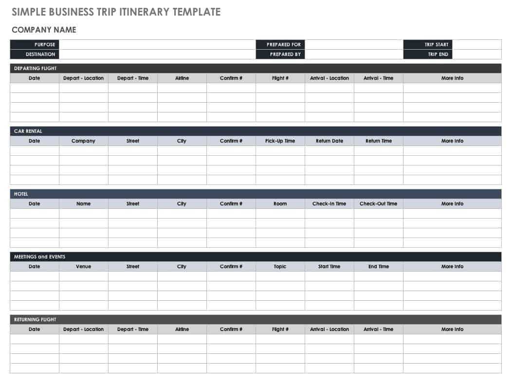 Itenary Template – Sinda.foreversammi With Blank Trip Itinerary Template