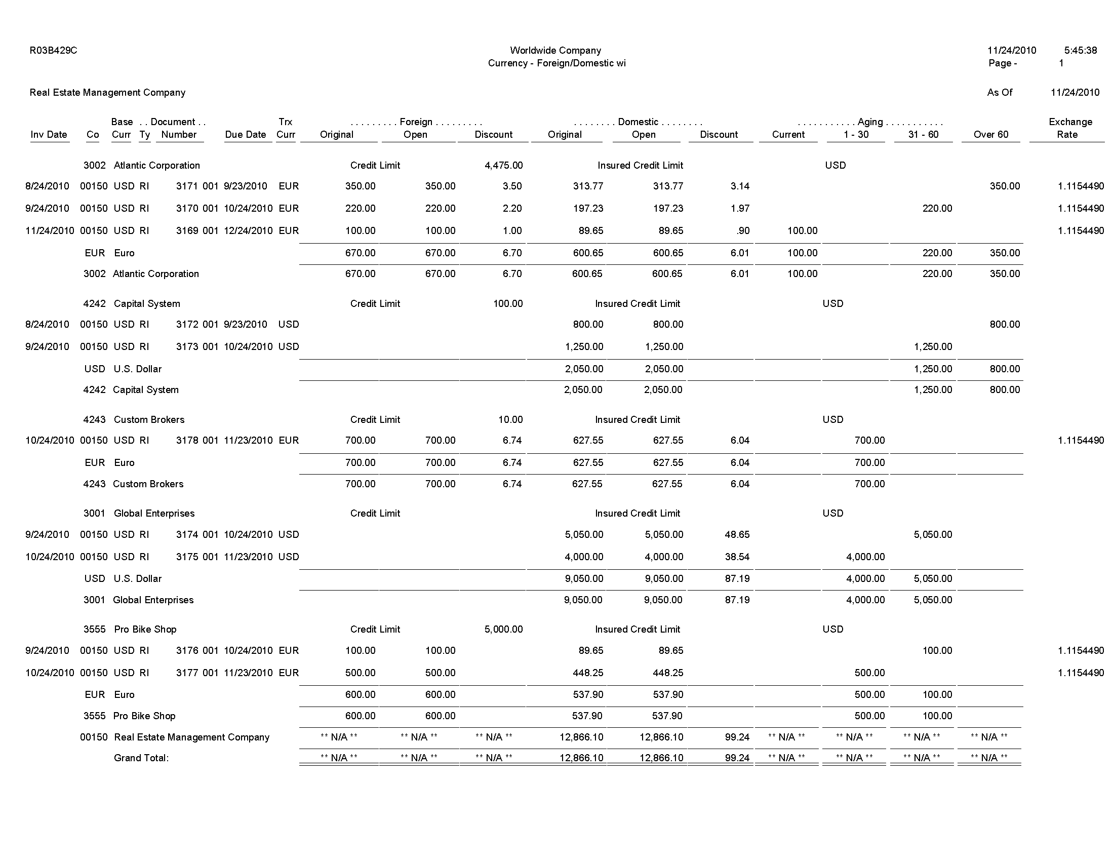 Jd Edwards Enterpriseone Accounts Receivable Reports Regarding Ar Report Template