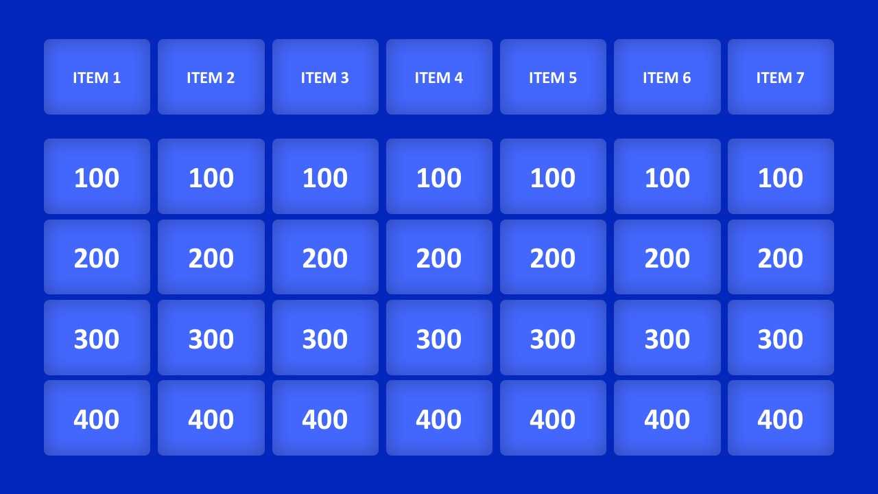 Jeopardy Game Powerpoint Templates Pertaining To Powerpoint Template Games For Education