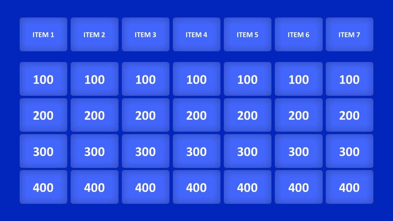 Jeopardy Game Powerpoint Templates Pertaining To Powerpoint Template Games For Education