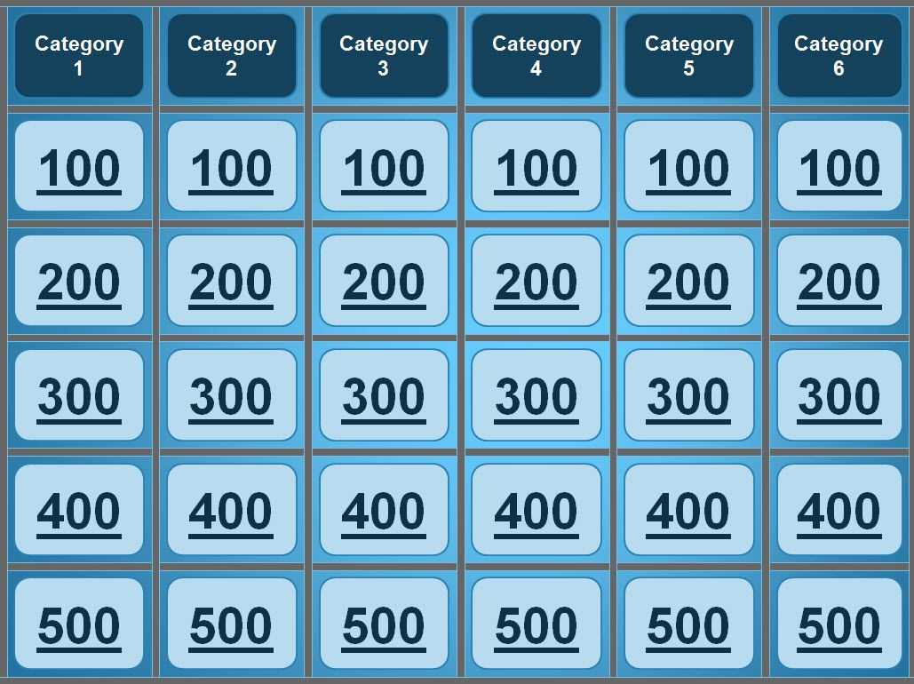 Jeopardy Powerpoint Template Great For Quiz Bowl, Catechism Intended For Jeopardy Powerpoint Template With Score