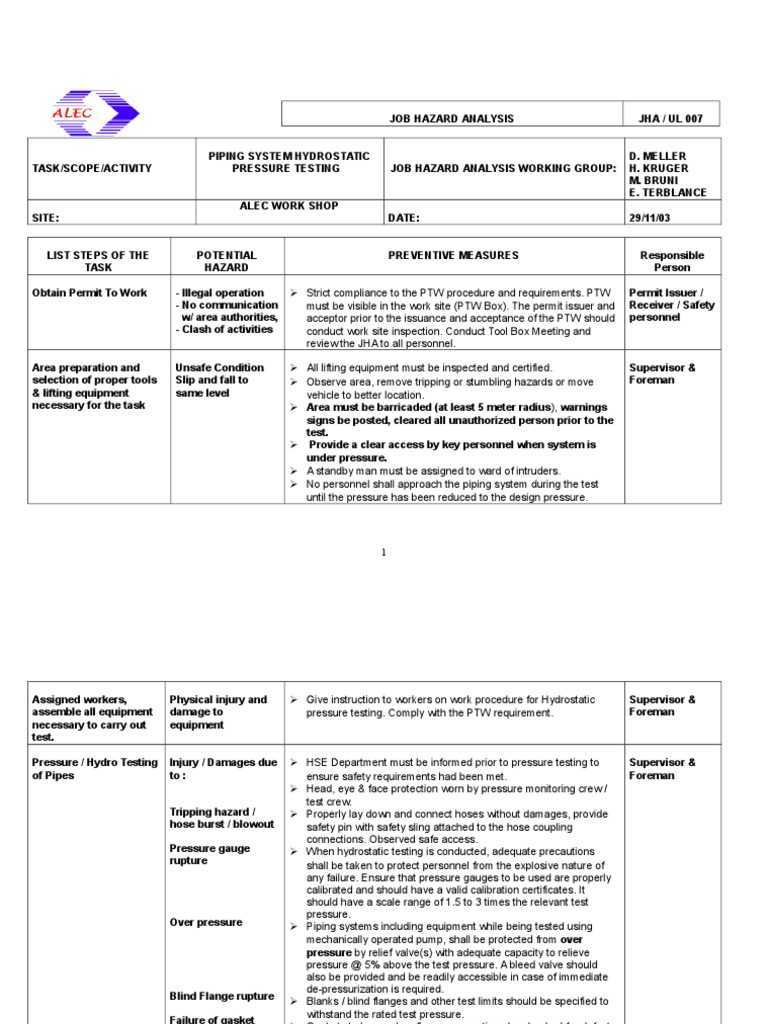 Jha Ul 007 Piping Hydrostatic Pressure Testing.  Work Shop Throughout Hydrostatic Pressure Test Report Template