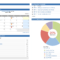 Jira Core Dashboard: Your Project Status At A Glance For Project Status Report Dashboard Template