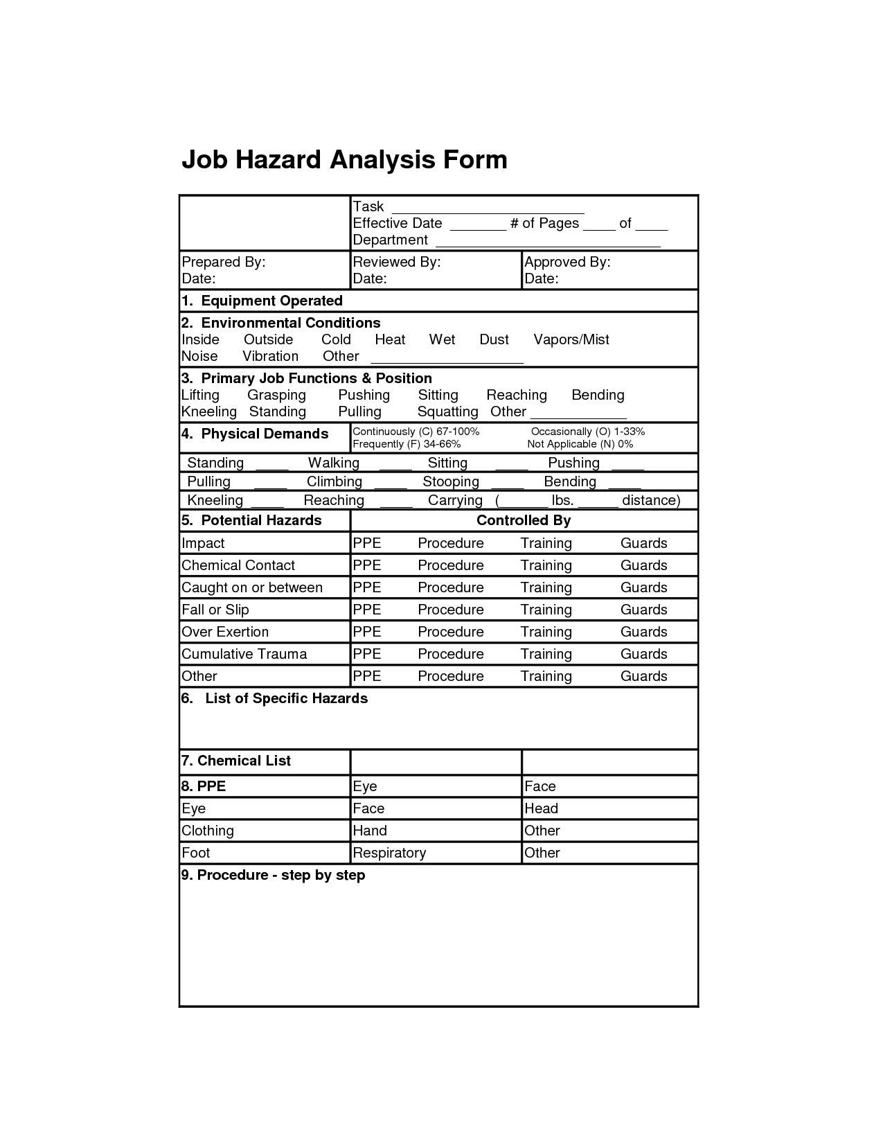 Job Hazard Analysis Form | Job Analysis Forms | Job Analysis For Safety Analysis Report Template