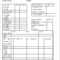 Journal:basics Of Case Report Form Designing In Clinical Regarding Monitoring Report Template Clinical Trials