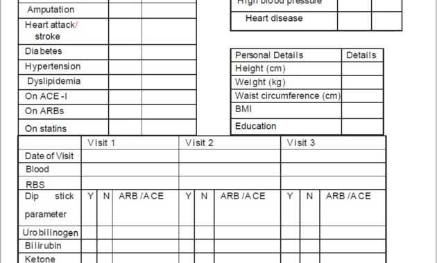 Journal:basics Of Case Report Form Designing In Clinical regarding Monitoring Report Template Clinical Trials