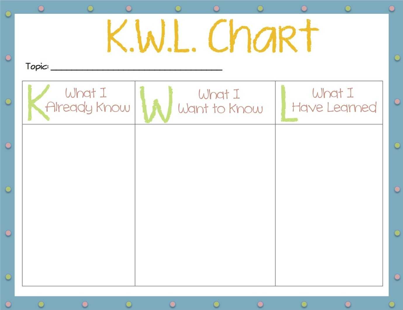 K.w.l. Charts Are An Excellent Way To Communicate With Your Inside Kwl Chart Template Word Document