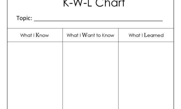 K-W-L Strategy Chart - Sarah Sanderson Science for Kwl Chart Template Word Document