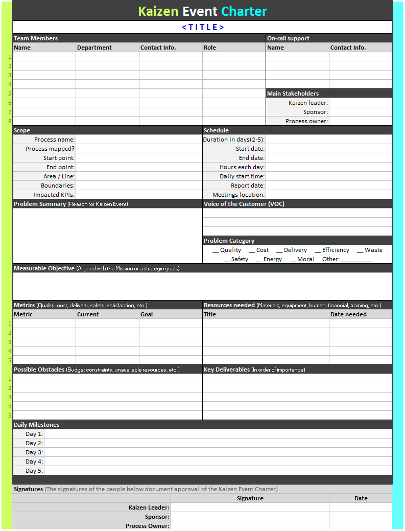 Kaizen Event Charter Template | Continuous Improvement Toolkit Inside Improvement Report Template