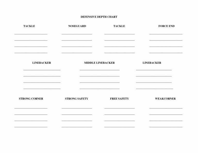 Football Running Back Depth Chart