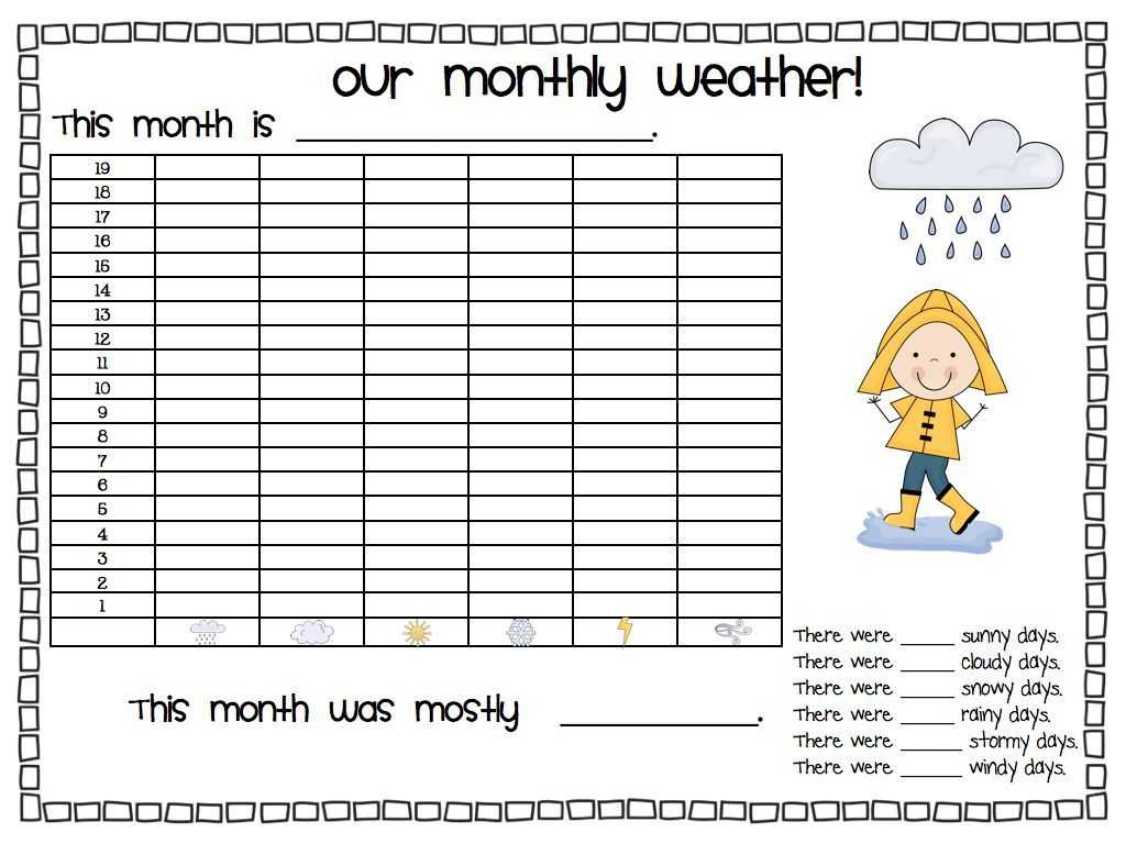 Kids Weather Report Template – Atlantaauctionco Regarding Kids Weather Report Template