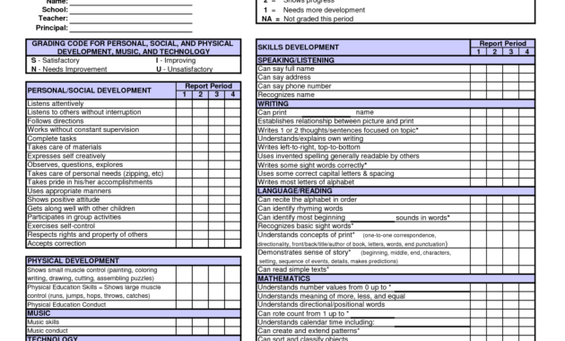 Kindergarten Report Card Template Free Preschool Conference inside Kindergarten Report Card Template