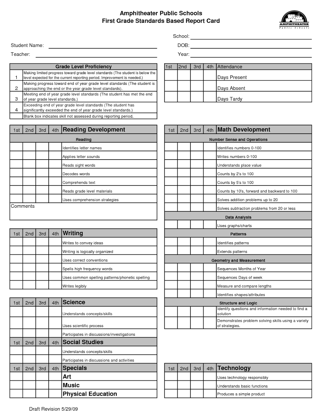 Kindergarten Report Card Template Pertaining To Character Report Card Template