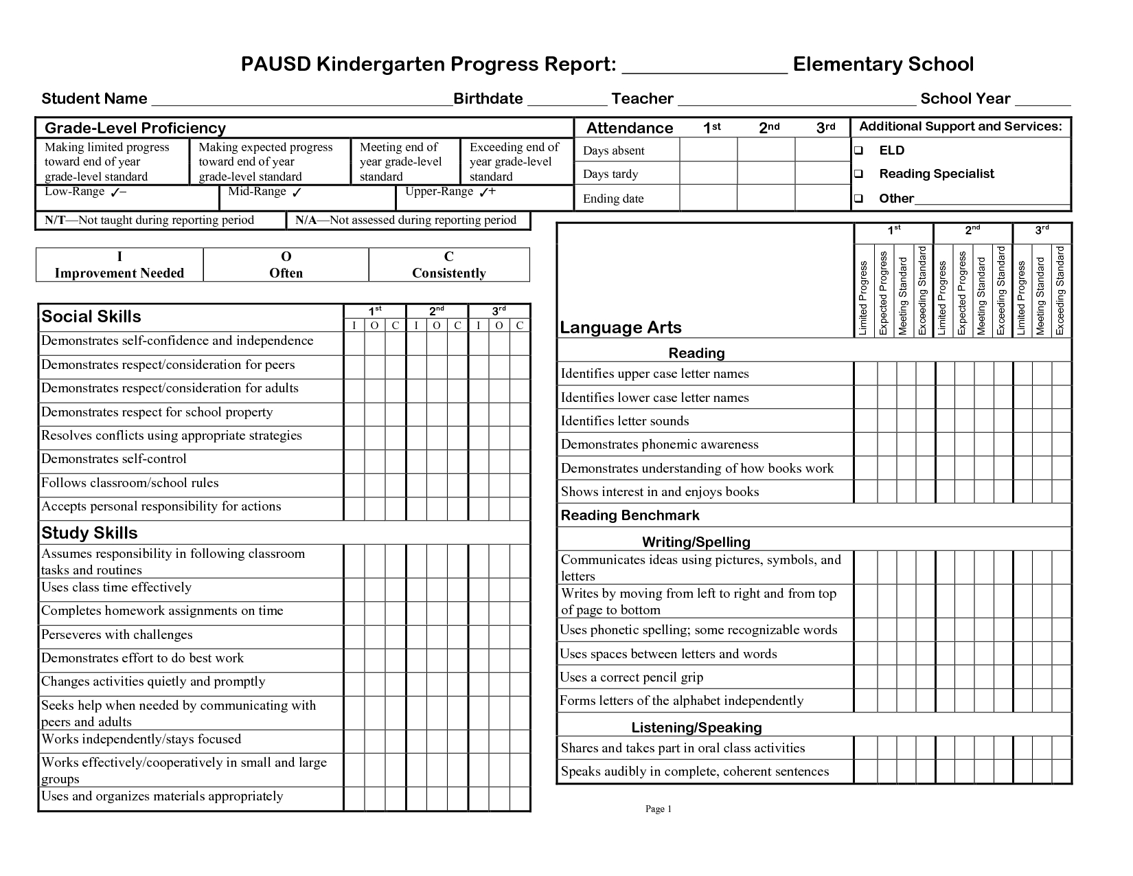 Kindergarten Social Skills Progress Report Blank Templates For School Progress Report Template