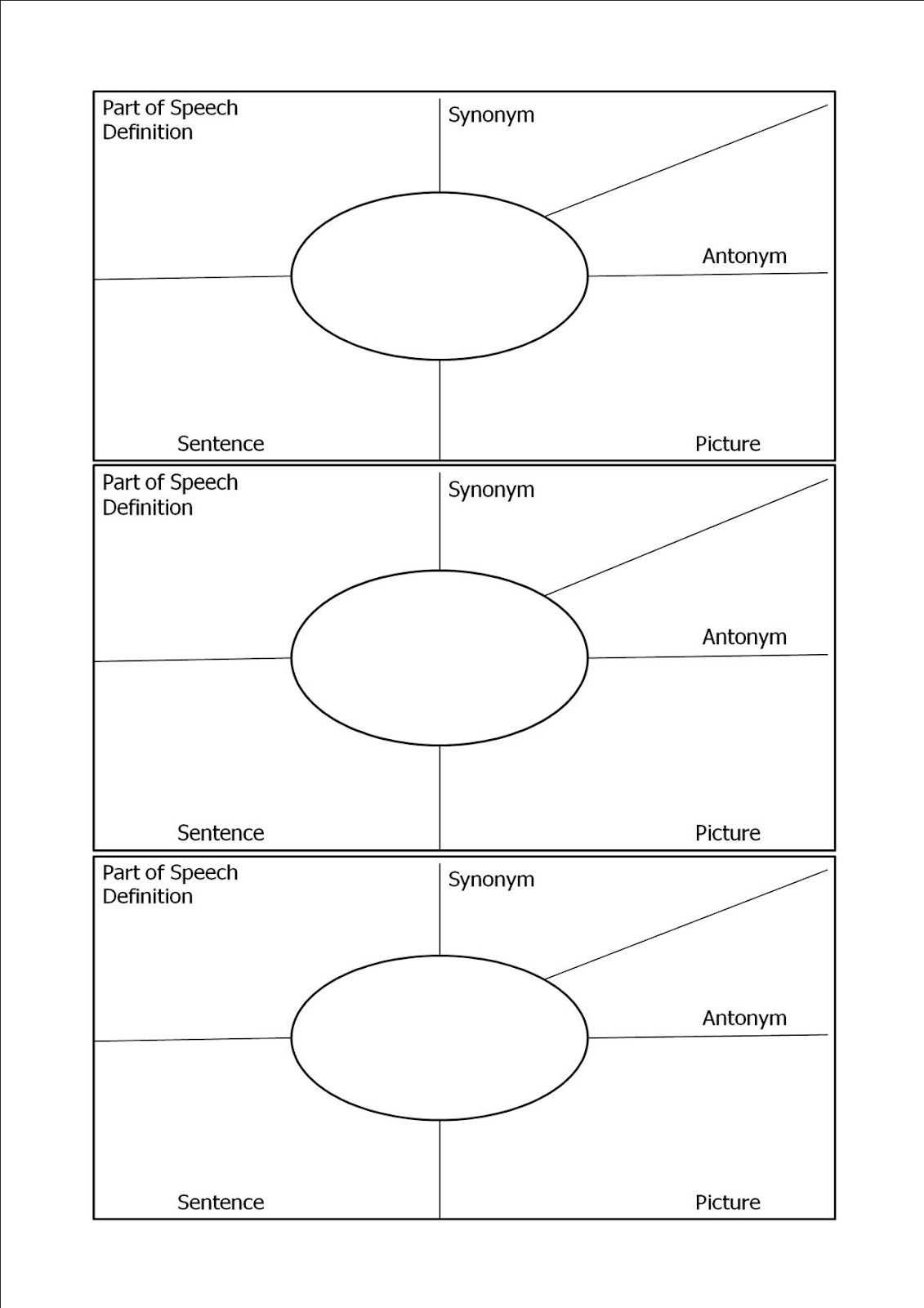 Kinsella Vocabulary Template Printable | Vocabulary Chart Regarding Vocabulary Words Worksheet Template