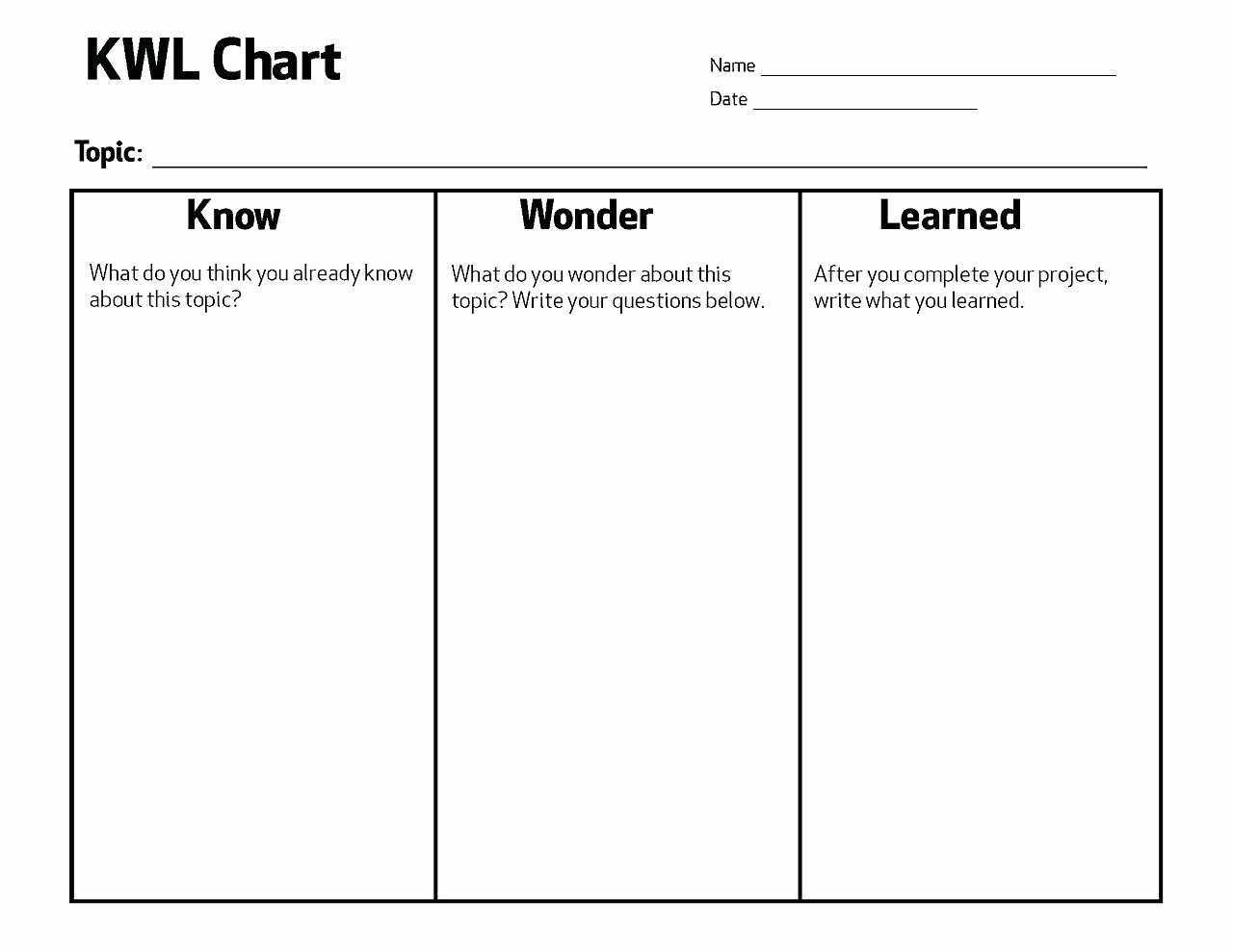 Kwl Chart Template Word Template Kwl Template Inside Kwl Chart Template Word Document