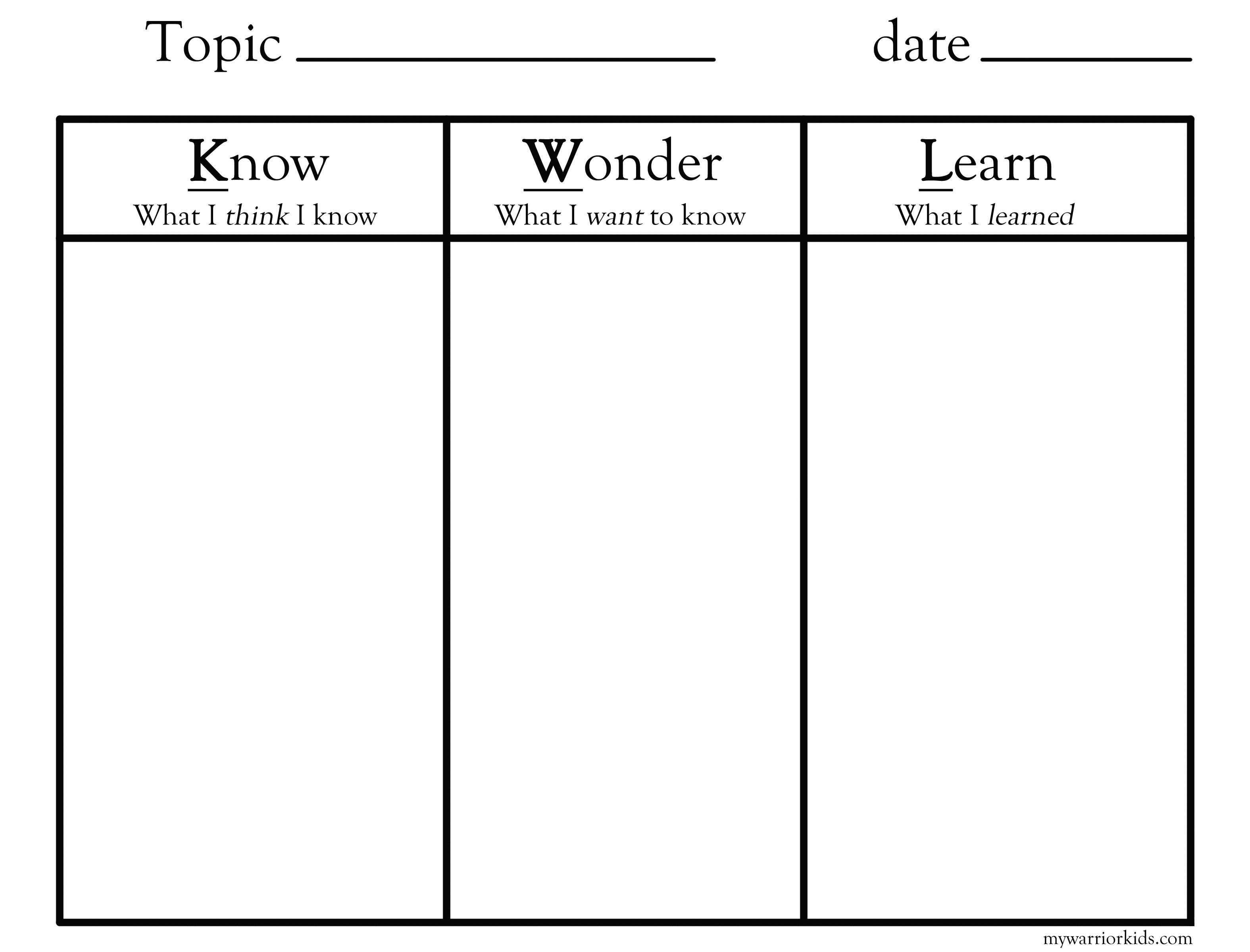 Kwl Printable Chart | Kwl Chart | My Warrior Kids Throughout Kwl Chart Template Word Document