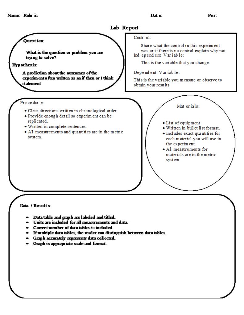 Lab Report Template, Rubric, And Standards Pertaining To Lab Report Template Middle School