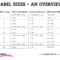 Labels | Avery Labels | All Sizes & Templates | Paperstone In Word Label Template 21 Per Sheet
