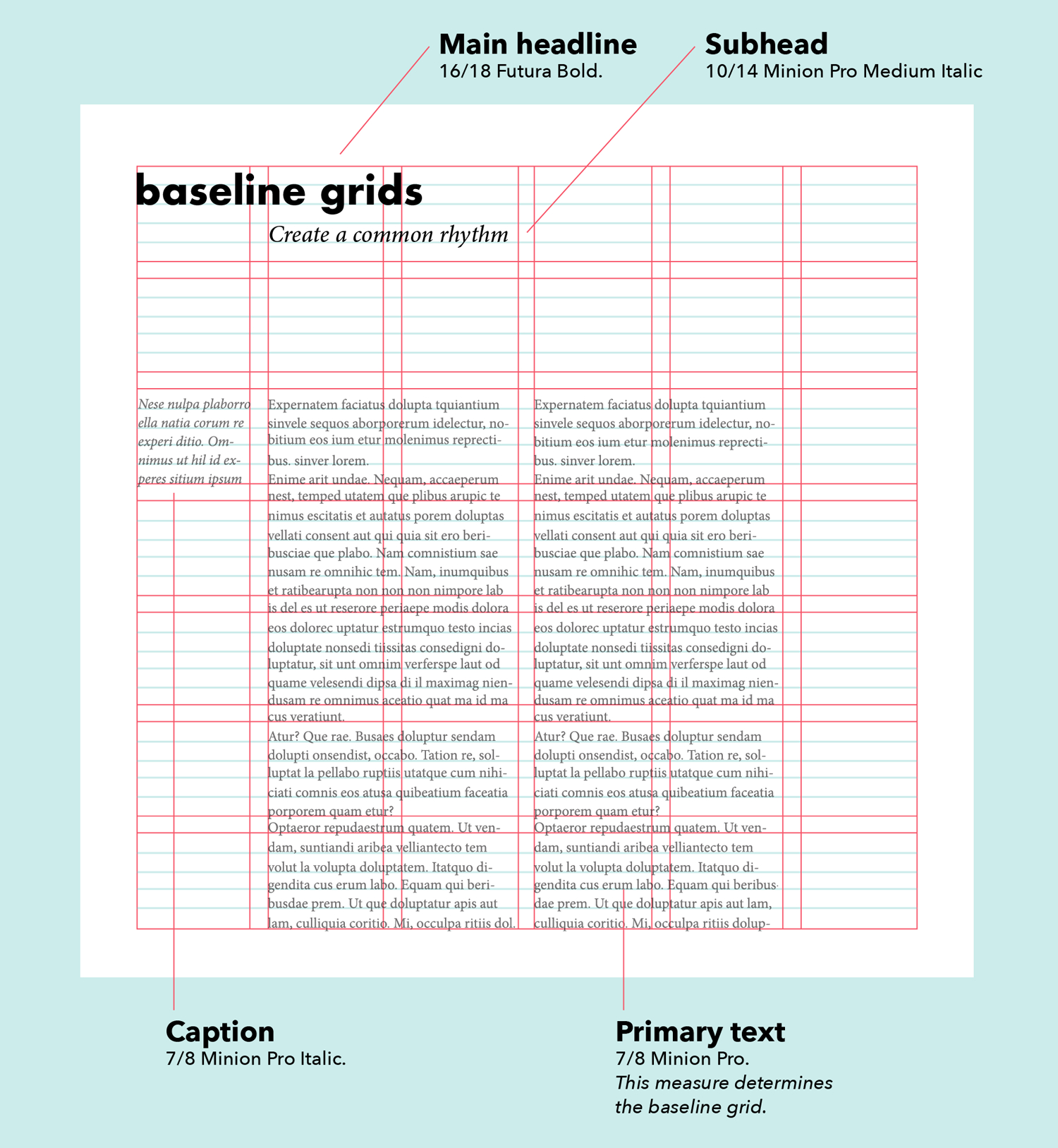 Layout Design: Types Of Grids For Creating Professional Pertaining To 3 Column Word Template
