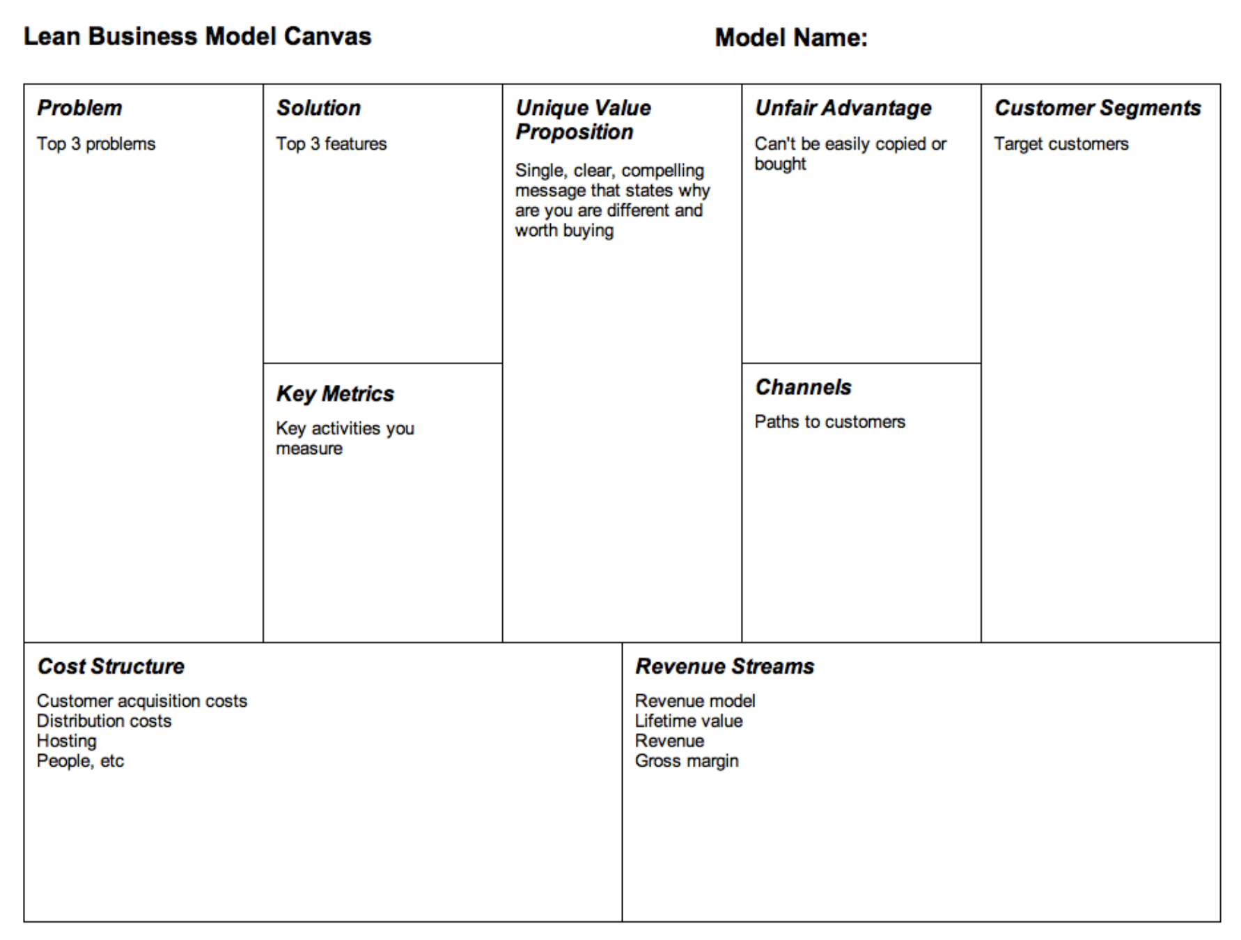 Lean Business Model Canvas | Pdf | Startup Business Plan For Lean Canvas Word Template