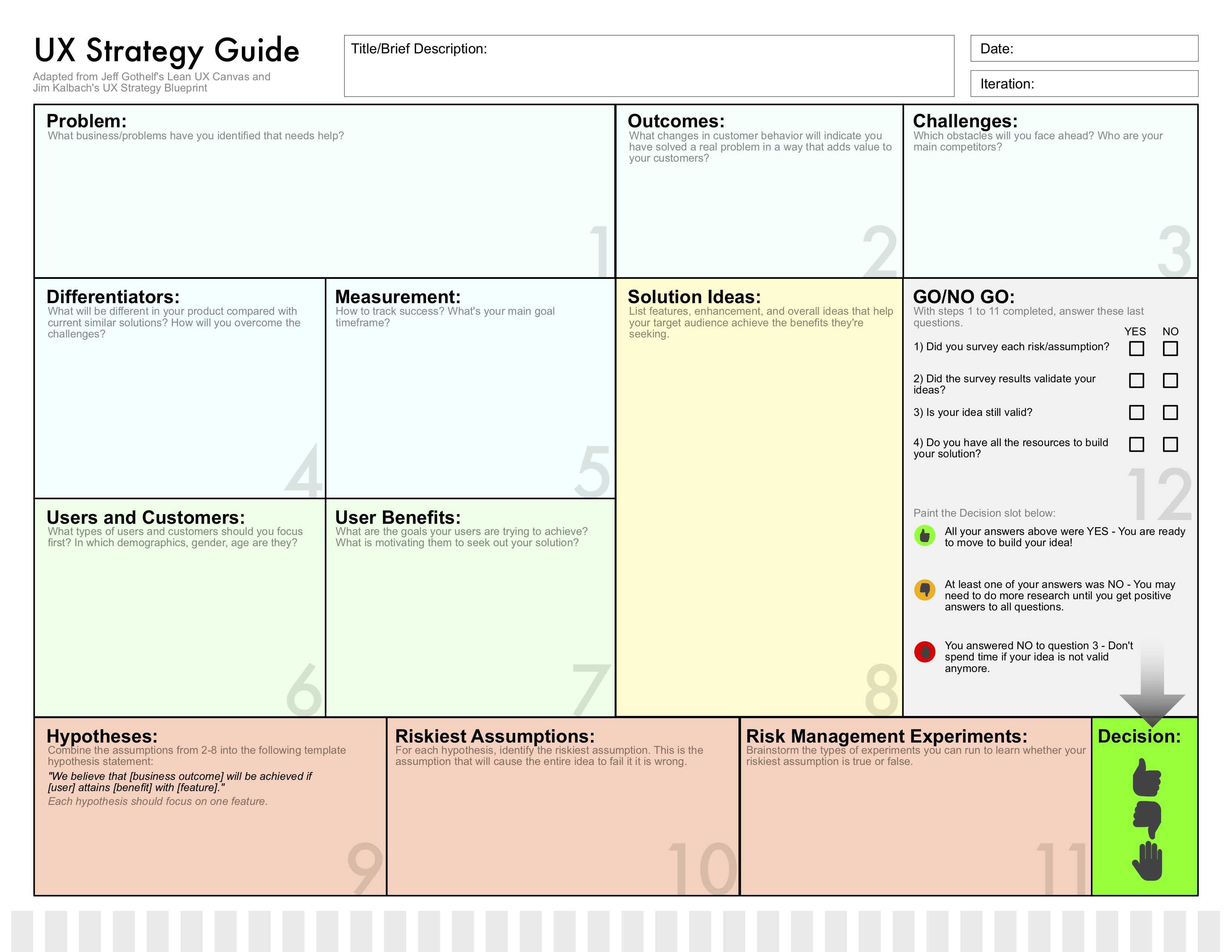 Lean Canvas · Open Practice Library In Lean Canvas Word Template