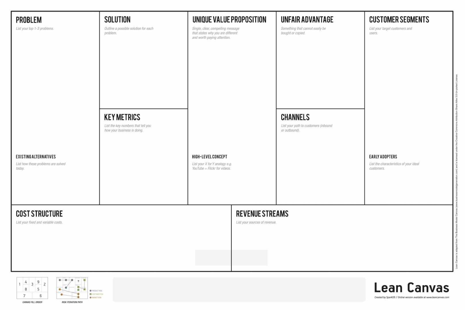Lean Canvas – What, Why, And How To Use It For Your Business With Lean Canvas Word Template